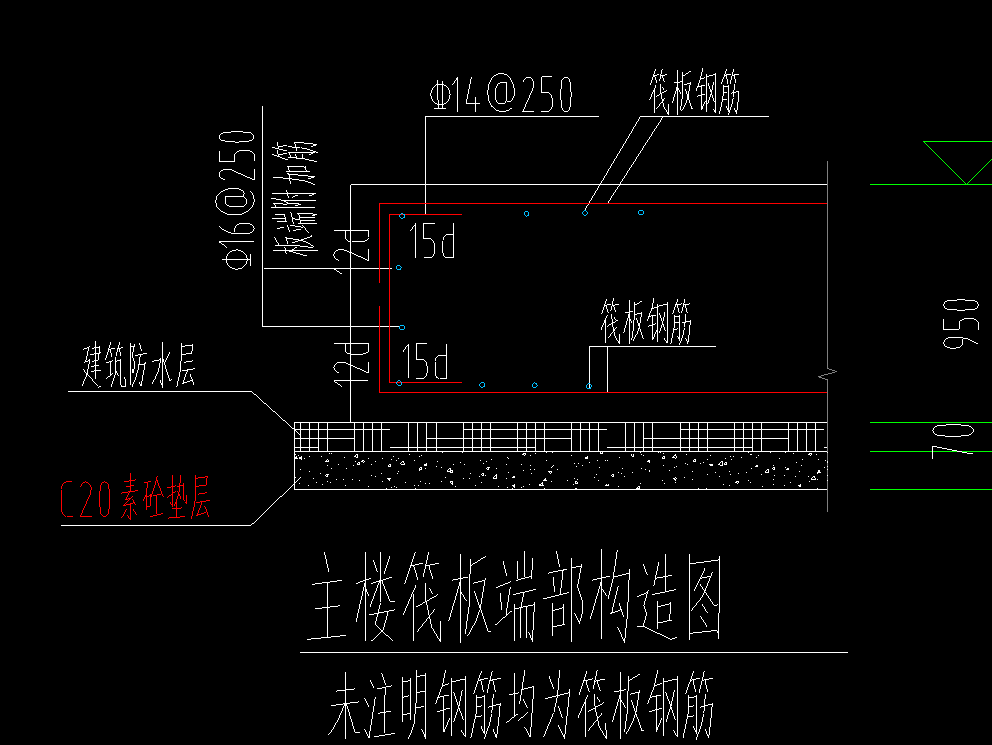 端部