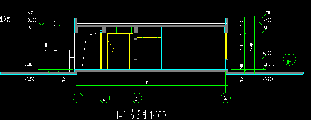 以下門衛計算建築面積挑出去的簷子類似雨棚但是有做法下面無維護結構