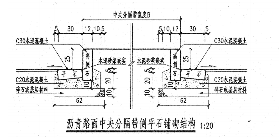 道路工程中侧平石基础为什么会除以04