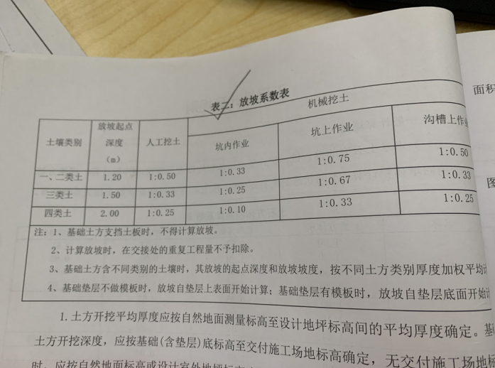 放坡系数