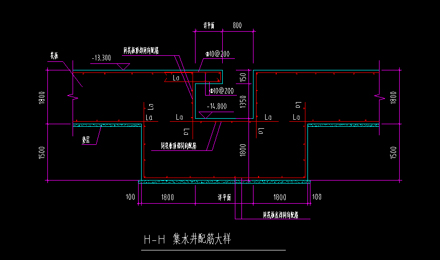 梯井