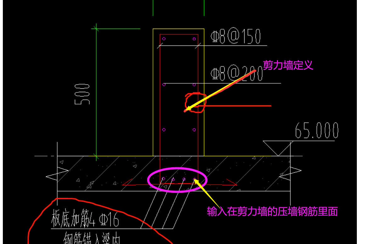 锚