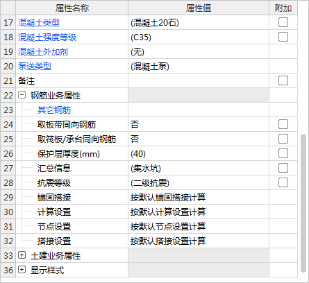 面筋