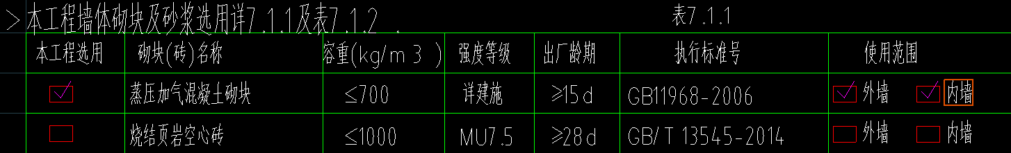 外墙