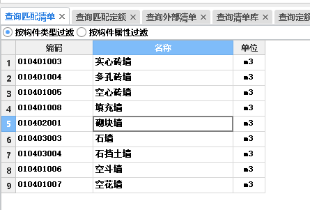 套什么清单