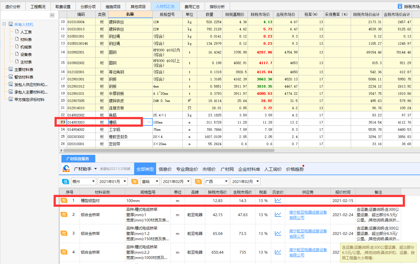 有信息价