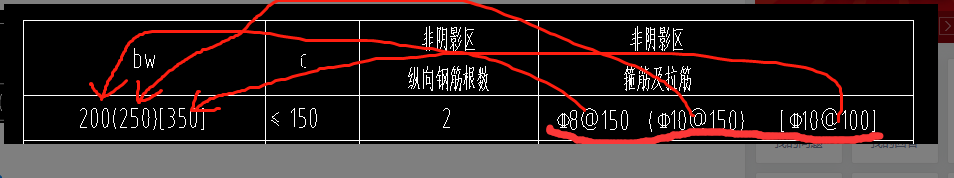 约束边缘非阴影区