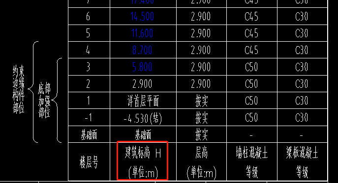 墙柱