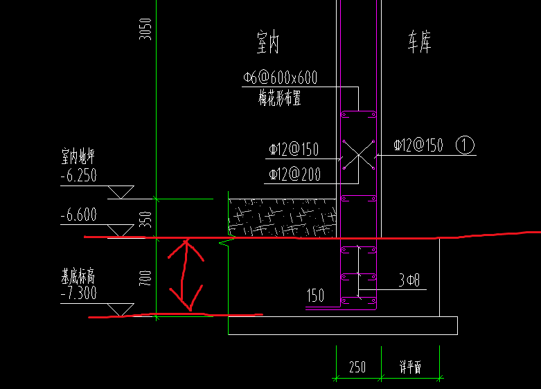 绘图输入