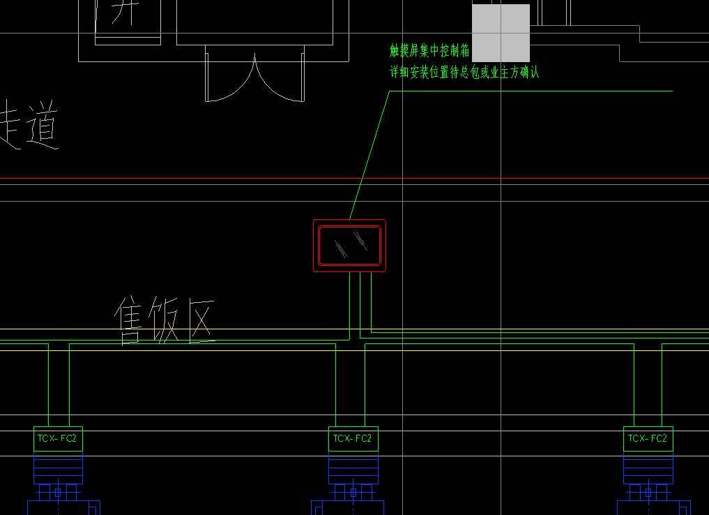群体