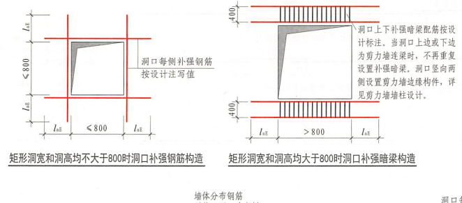 广东省