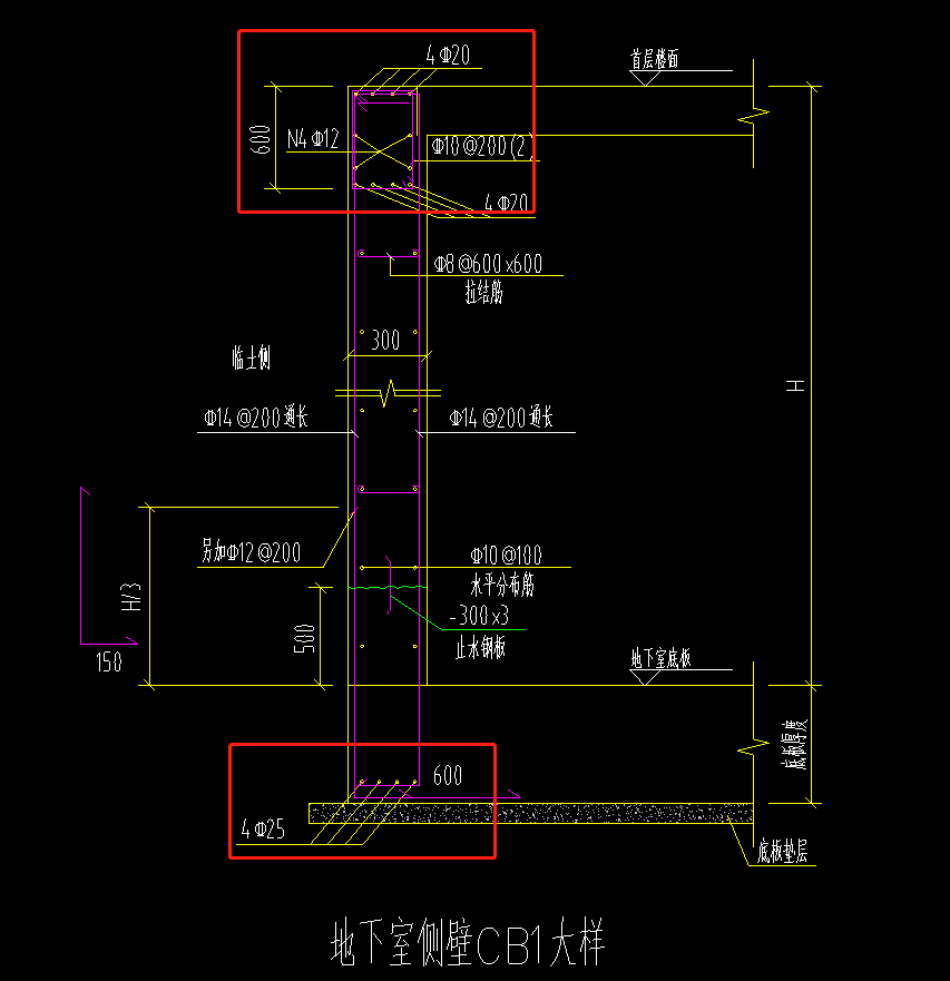 侧壁