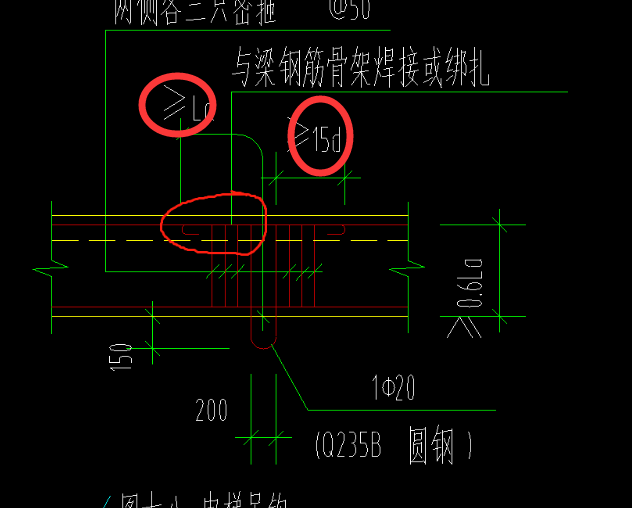 请问画