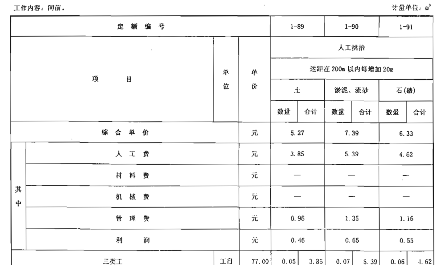 定额书