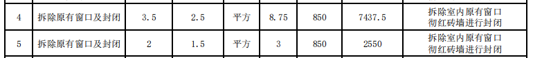 套清单