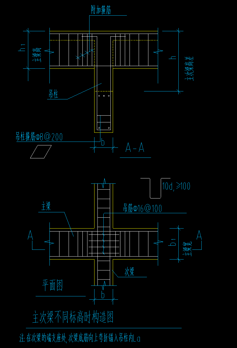 吊柱