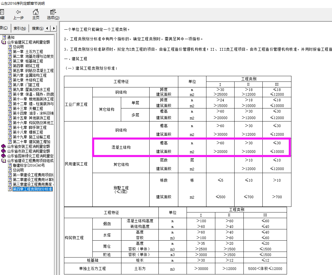 类别