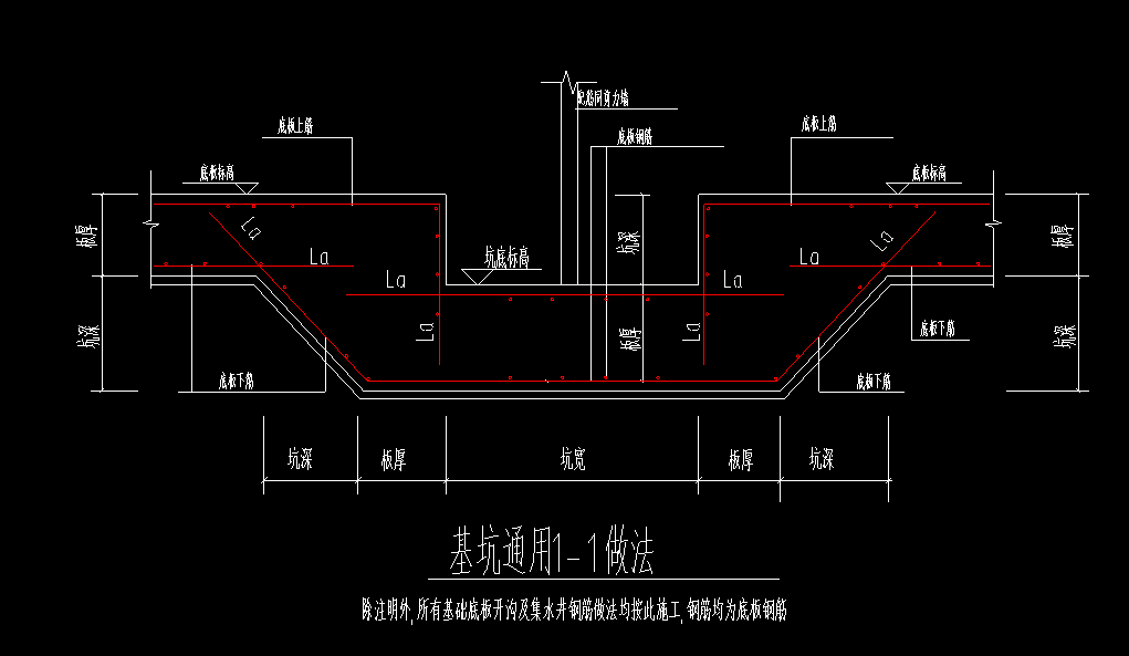 坑底出边距离