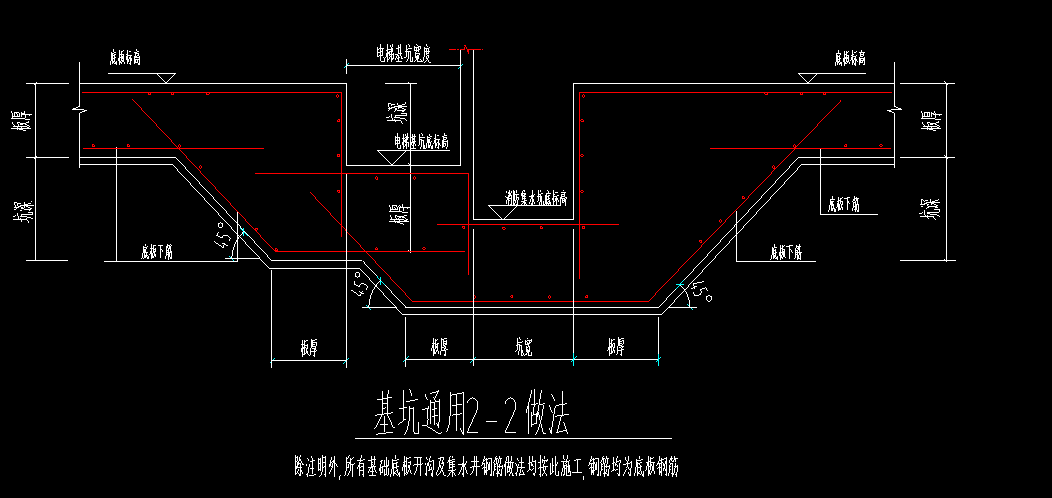 出边距