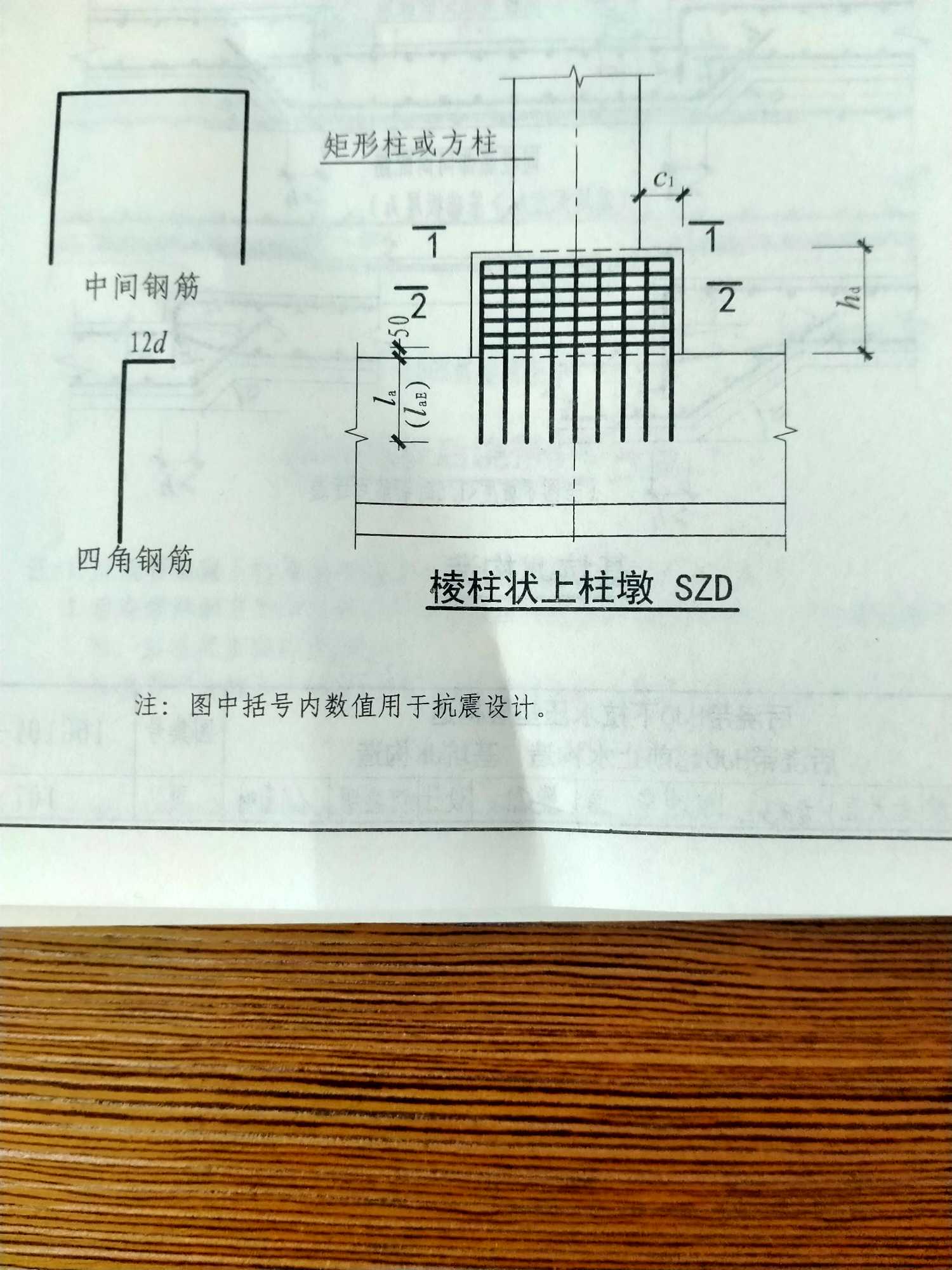 柱墩