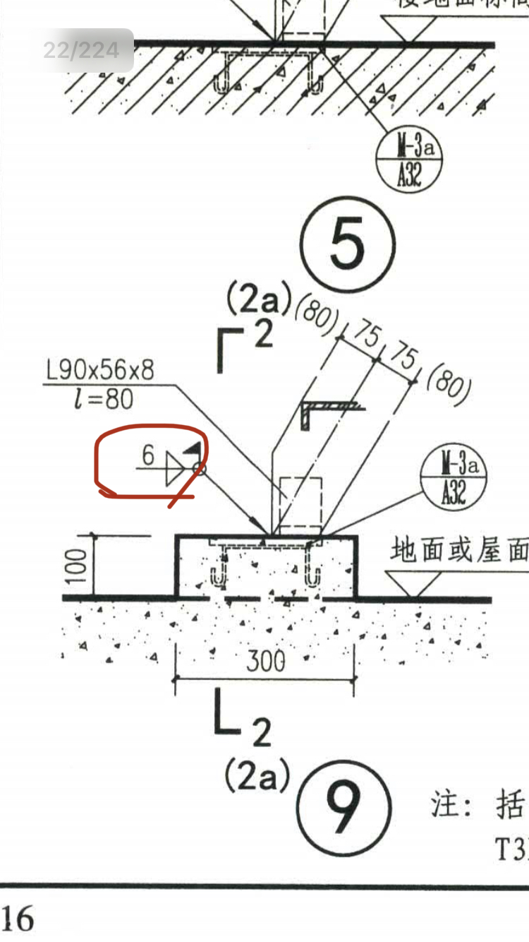 这个符号