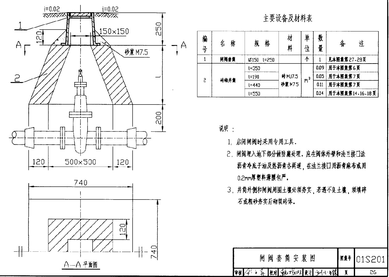 广联达服务新干线