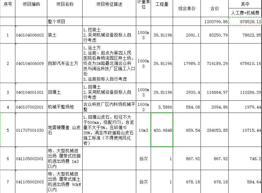 规费、税金项目计价表