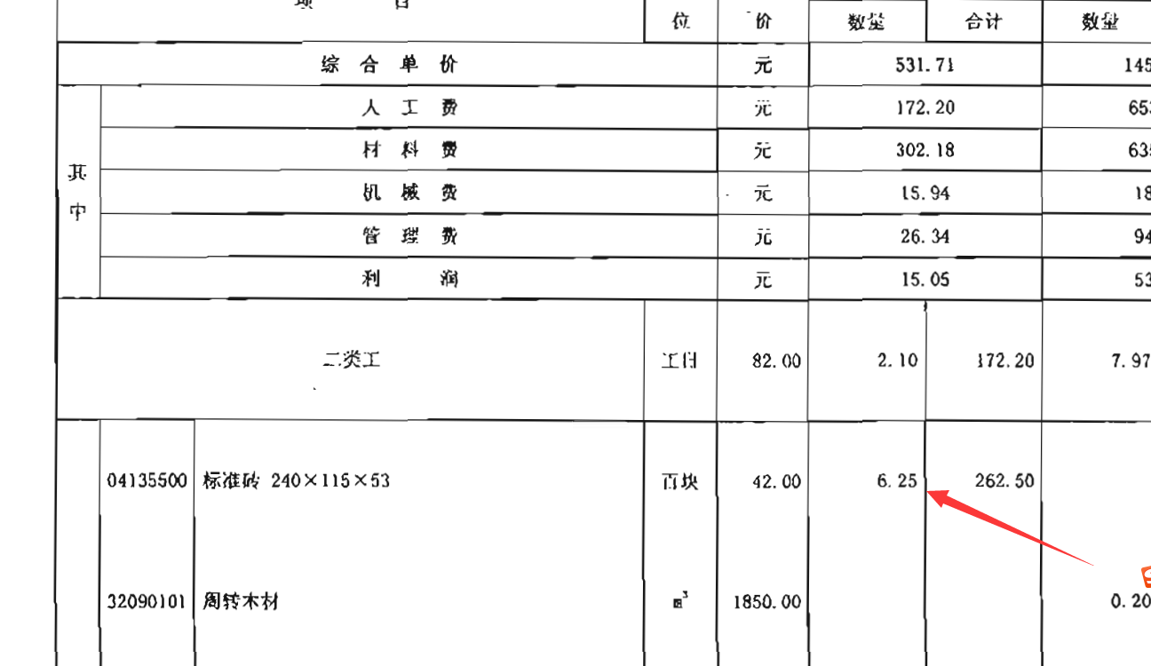 定额