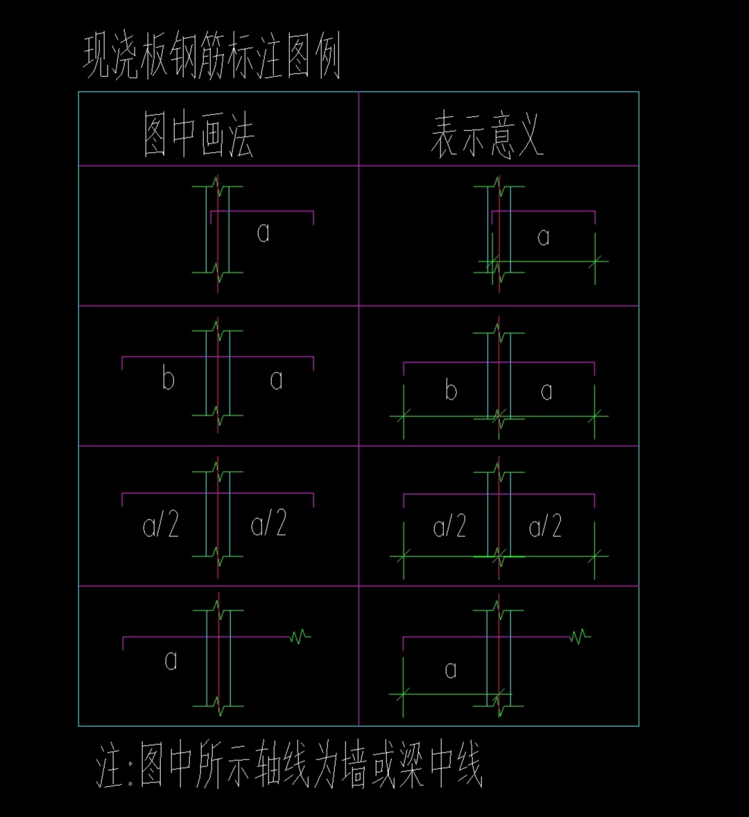 板负筋