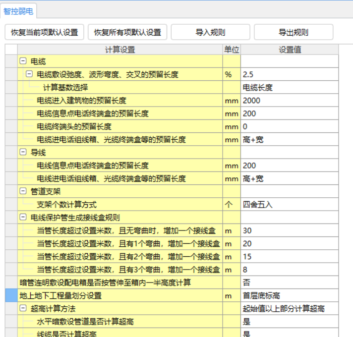 附加