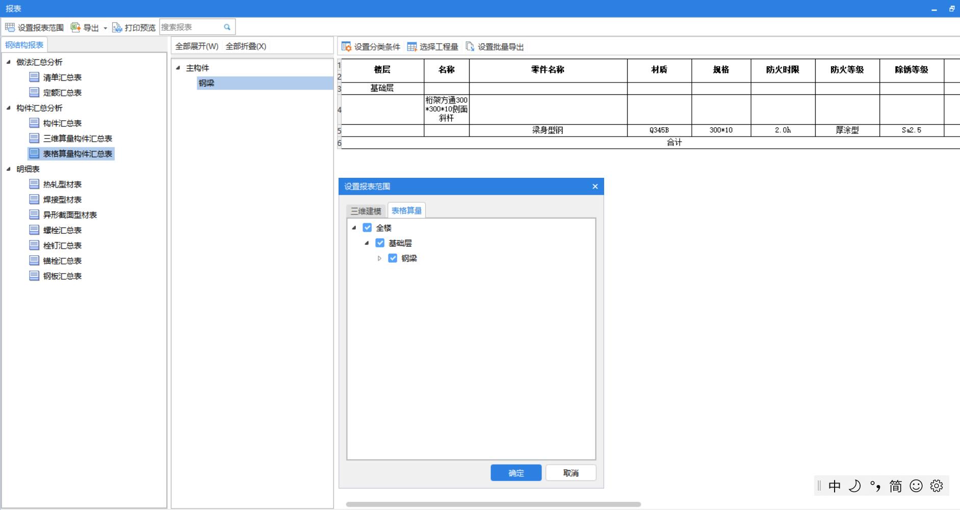 报表范围