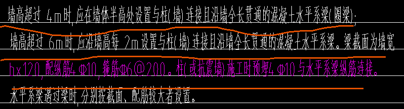 腰梁