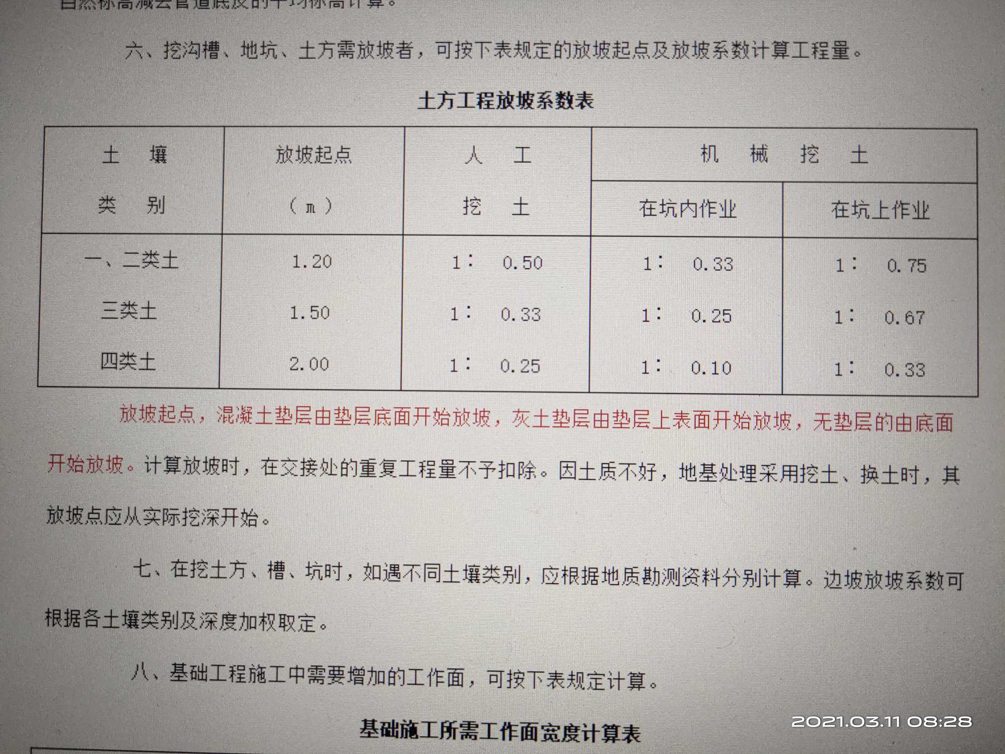墊層底