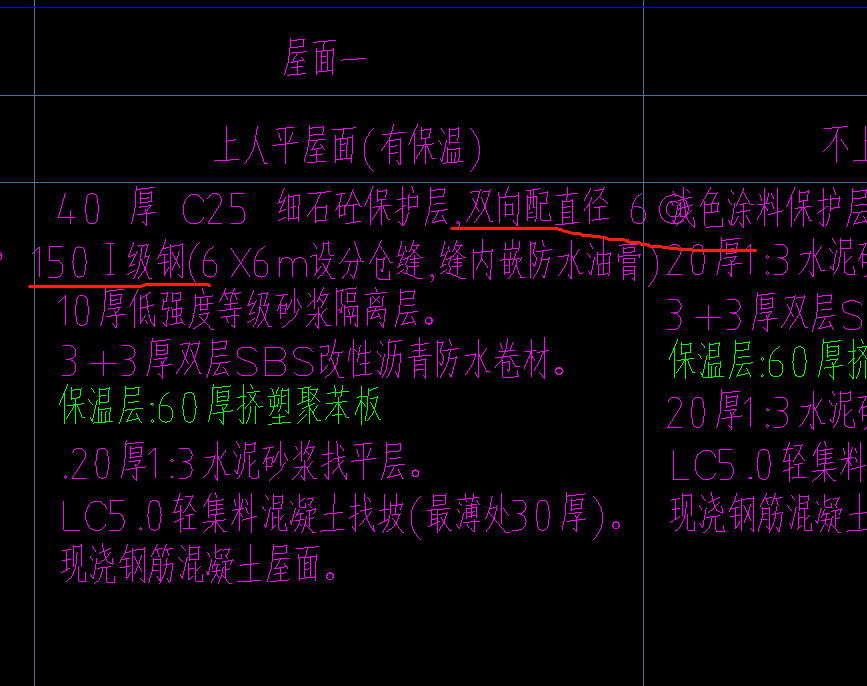 屋面面积