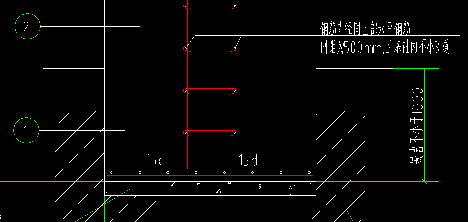 规格不一致