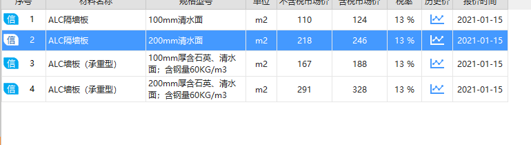 隔墙板
