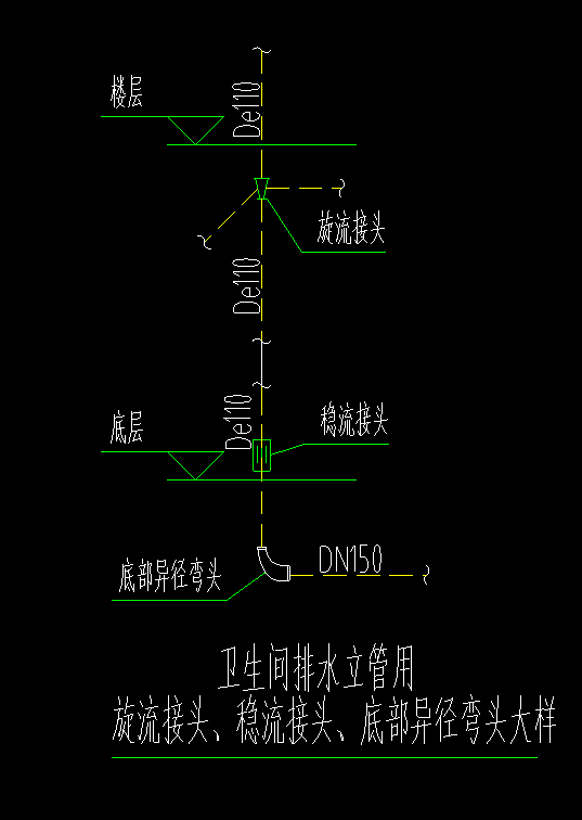 旋转接头和稳流接头同时安装在排水立管上吗需要计算个数吗