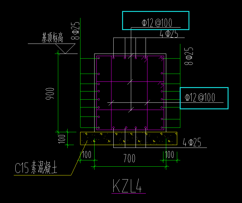 箍