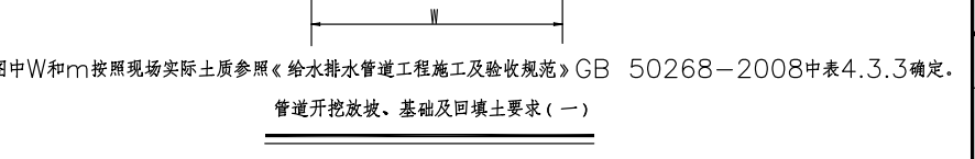 给排水