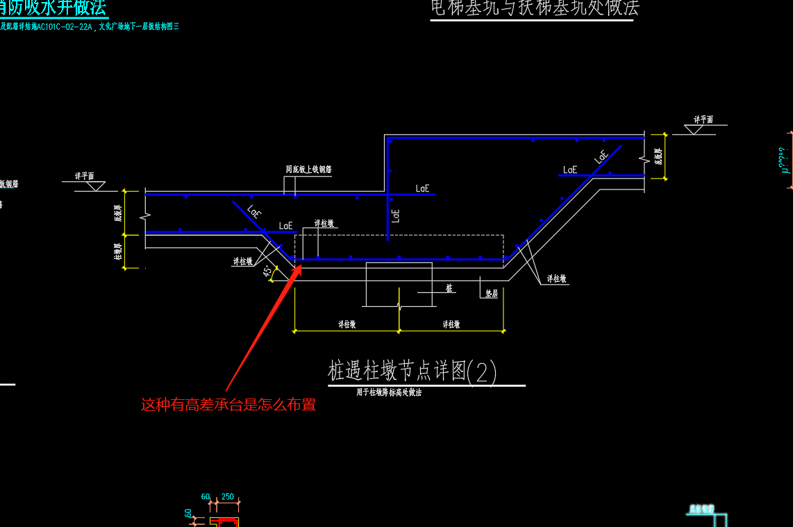 环形