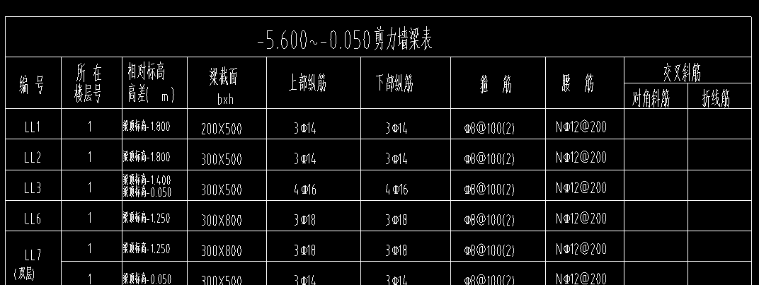 连梁折线筋