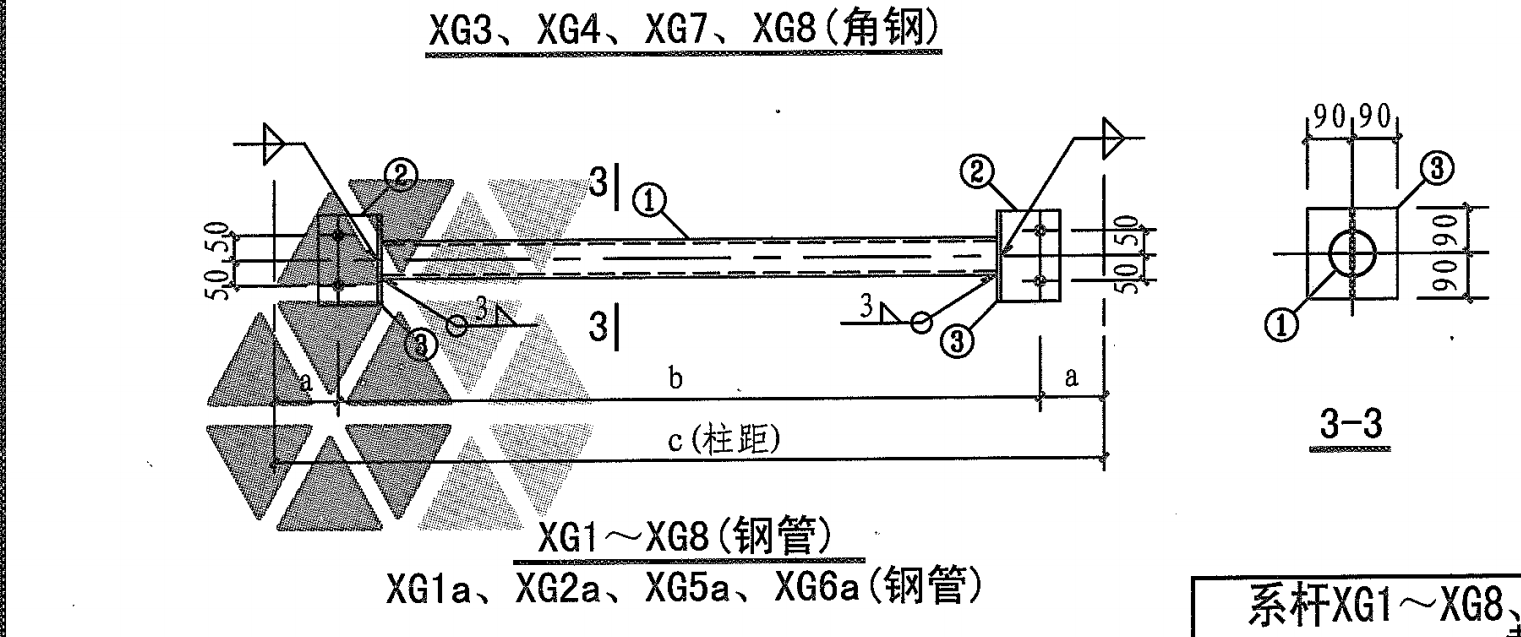 序号