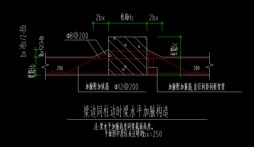 请问这种柱加腋应该用什么构件绘制钢筋应该怎么输入