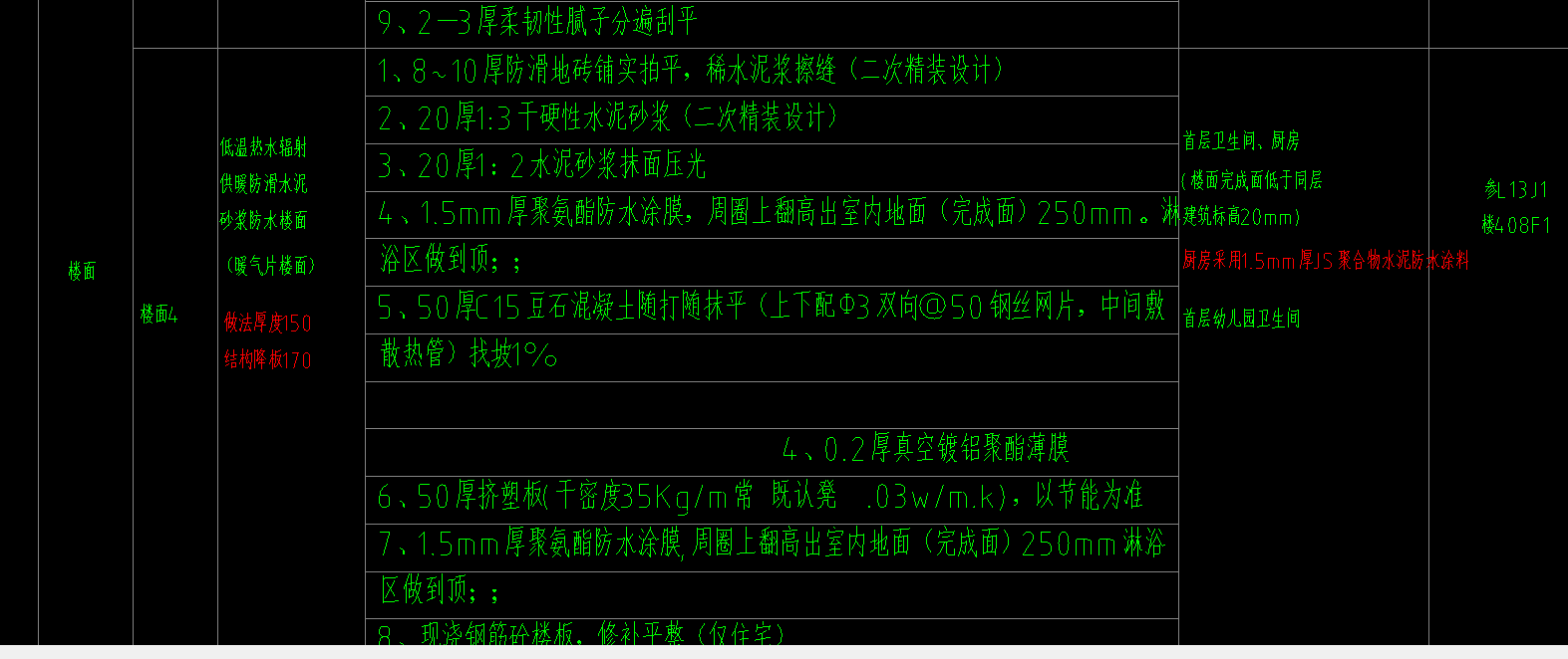 楼面和地面