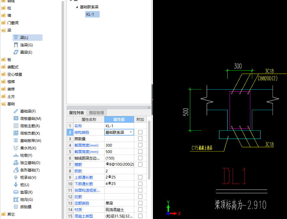 梁类别