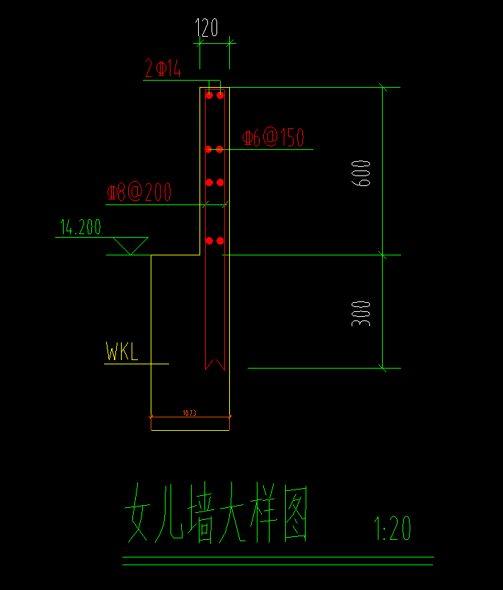 插筋