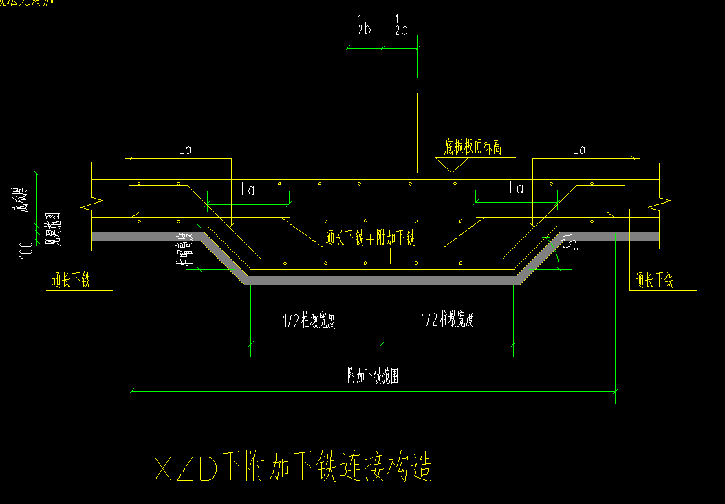 柱墩