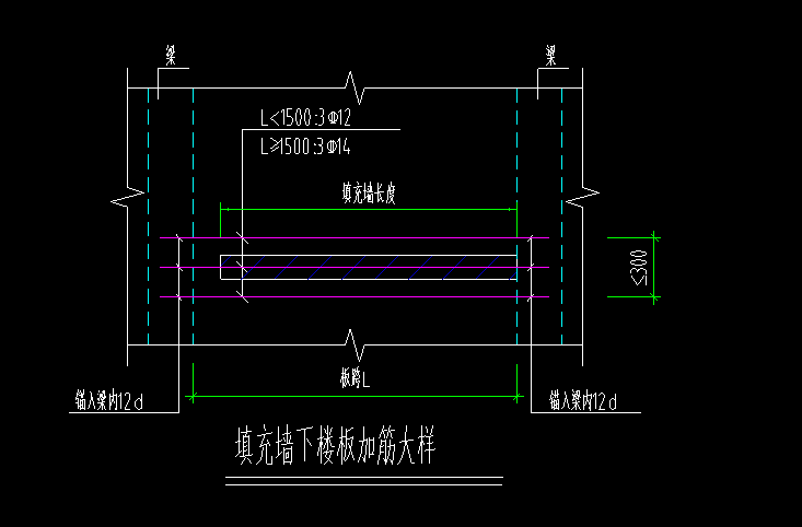 楼板