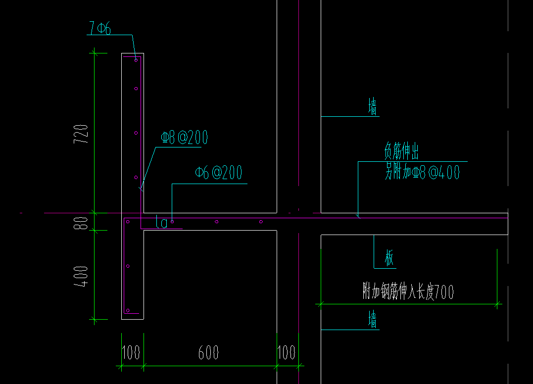 负筋