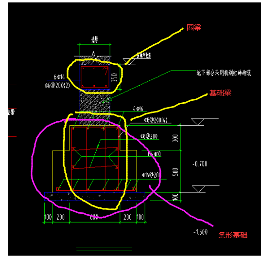 广联达服务新干线